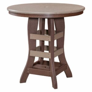 RT36 C RoundTable
