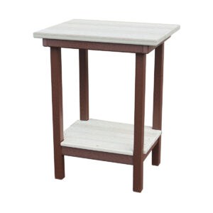 End Table 28 DET28
